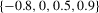 urn:x-wiley:13684221:media:ectj12042:ectj12042-math-0235