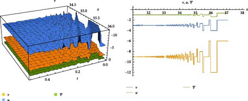 Details are in the caption following the image Details are in the caption following the image