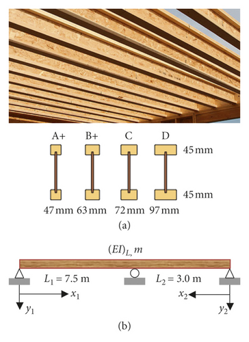Details are in the caption following the image