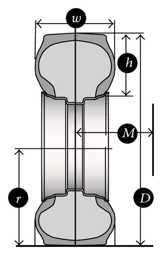 Details are in the caption following the image Details are in the caption following the image