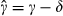 urn:x-wiley:03059049:media:obes12027:obes12027-math-0154