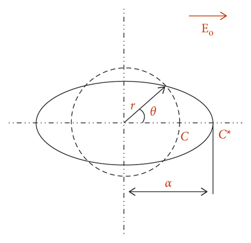 Details are in the caption following the image