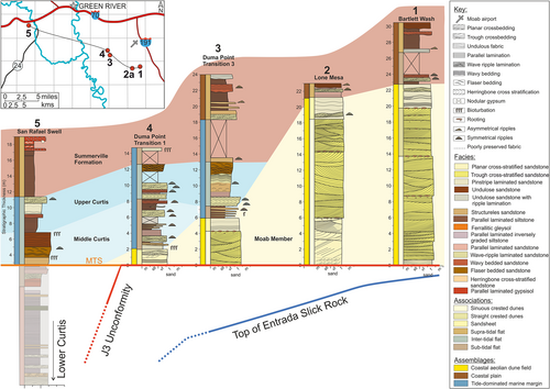 Details are in the caption following the image