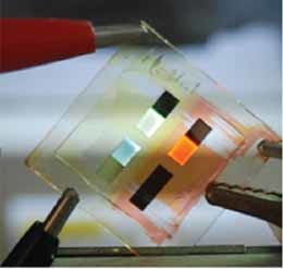 Cross-Linked Conjugated Polymers for Achieving Patterned Three-Color and Blue Polymer Light-Emitting Diodes with Multi-Layer Structures