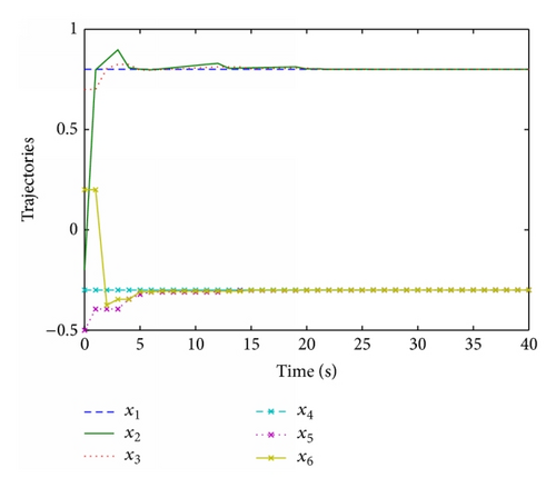 Details are in the caption following the image Details are in the caption following the image