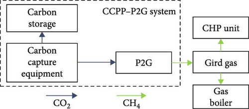 Details are in the caption following the image