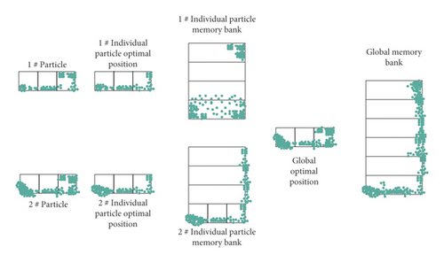 Details are in the caption following the image Details are in the caption following the image