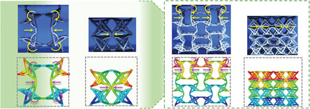 Adjustable Ultra-Light Mechanical Negative Poisson's Ratio Metamaterials with Multi-Level Dynamic Crushing Effects