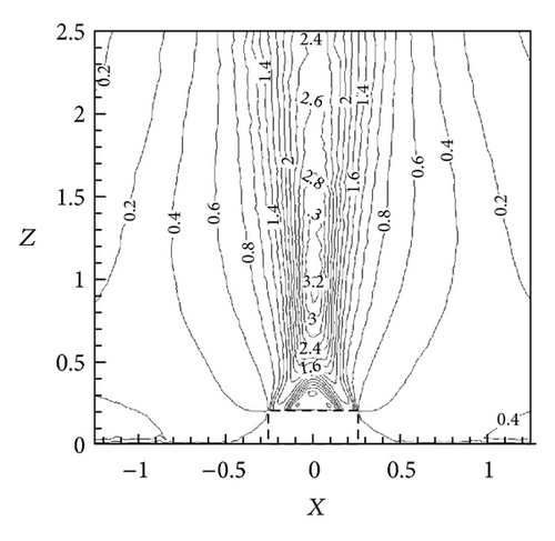 Details are in the caption following the image Details are in the caption following the image