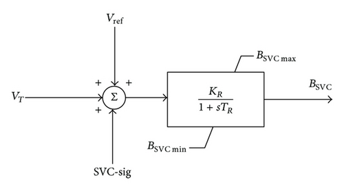 Details are in the caption following the image