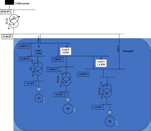 Details are in the caption following the image Details are in the caption following the image