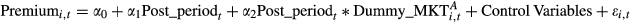 urn:x-wiley:08105391:media:acfi12032:acfi12032-math-0006