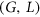 urn:x-wiley:03649024:media:jgt22459:jgt22459-math-0037