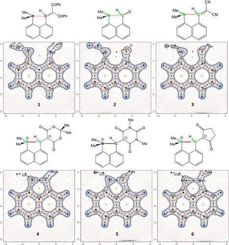 Details are in the caption following the image Details are in the caption following the image
