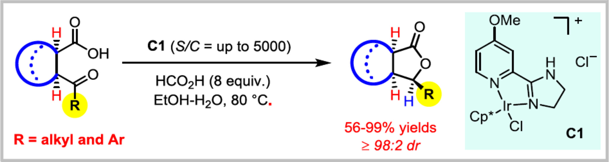 En Route to Diastereopure Polycyclic γ-Lactones by Iridium-Catalyzed Hydride Transfer†