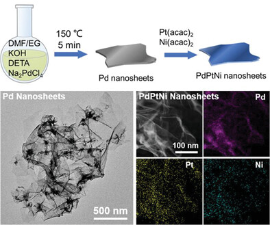 Facile Synthesis of Pd and PdPtNi Trimetallic Nanosheets as Enhanced Oxygen Reduction Electrocatalysts