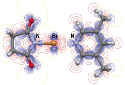 A Crystallographic Charge Density Study of the Partial Covalent Nature of Strong N⋅⋅⋅Br Halogen Bonds