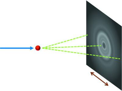 In situ X-ray area detector flat-field correction at an operating photon energy without flat illumination. Corrigendum