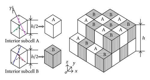 Details are in the caption following the image