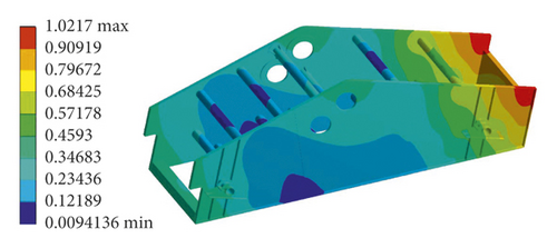 Details are in the caption following the image