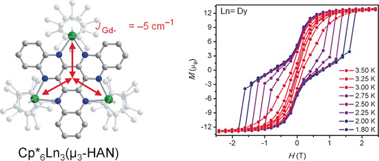 A Trinuclear Radical-Bridged Lanthanide Single-Molecule Magnet