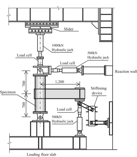 Details are in the caption following the image
