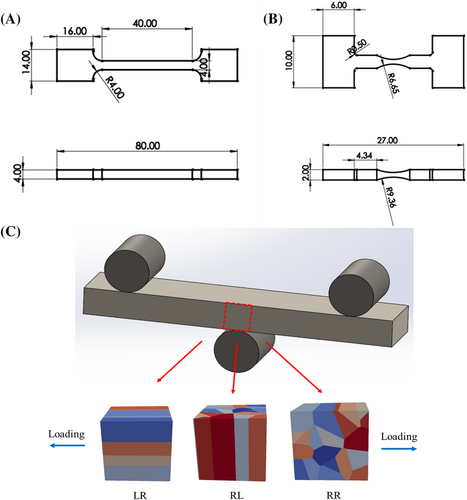Details are in the caption following the image