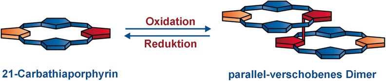 A Parallel-Displaced Directly Linked 21-Carba-23-Thiaporphyrin Dimer Incorporating a Dihydrofulvalene Motif