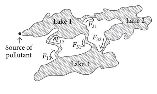 Details are in the caption following the image