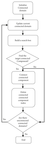 Details are in the caption following the image