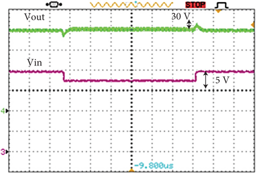 Details are in the caption following the image Details are in the caption following the image
