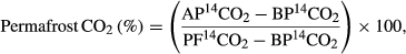 urn:x-wiley:13541013:media:gcb14574:gcb14574-math-0005 urn:x-wiley:13541013:media:gcb14574:gcb14574-math-0005