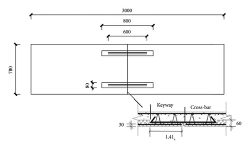 Details are in the caption following the image Details are in the caption following the image