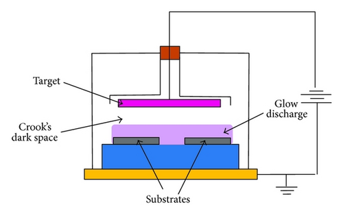 Details are in the caption following the image