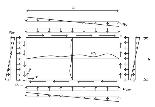 Details are in the caption following the image Details are in the caption following the image