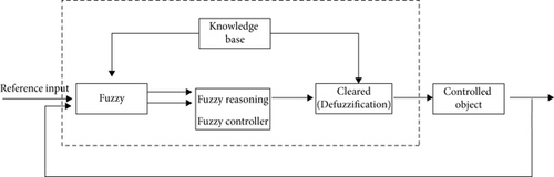 Details are in the caption following the image