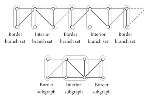 Details are in the caption following the image Details are in the caption following the image