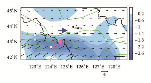 Details are in the caption following the image Details are in the caption following the image