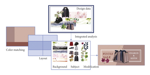 Details are in the caption following the image