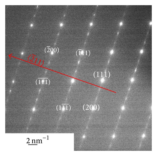 Details are in the caption following the image