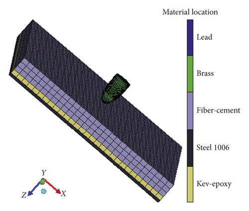 Details are in the caption following the image Details are in the caption following the image
