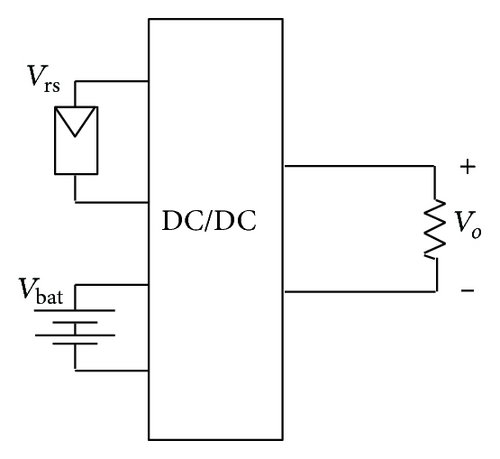 Details are in the caption following the image Details are in the caption following the image