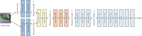 Details are in the caption following the image