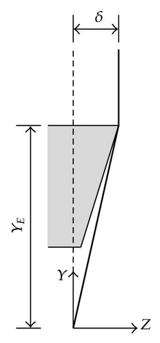 Details are in the caption following the image