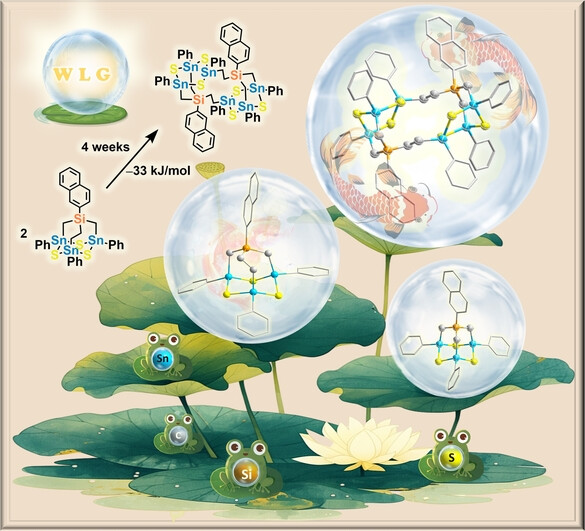 Strain-Induced Structural Rearrangement Towards a White-Light-Emitting Adamantane-Type Cluster Dimer