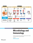 Microbiology and Immunology