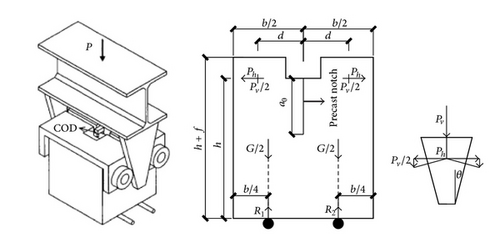 Details are in the caption following the image Details are in the caption following the image