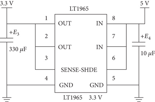Details are in the caption following the image Details are in the caption following the image