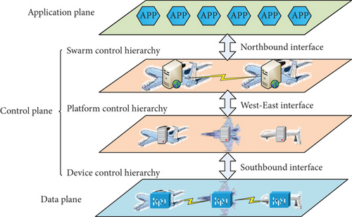 Details are in the caption following the image Details are in the caption following the image