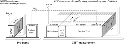 Details are in the caption following the image